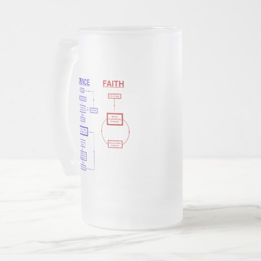 Wissenschaft gegen Glauben Mattglas Bierglas (Vorderseite Links)