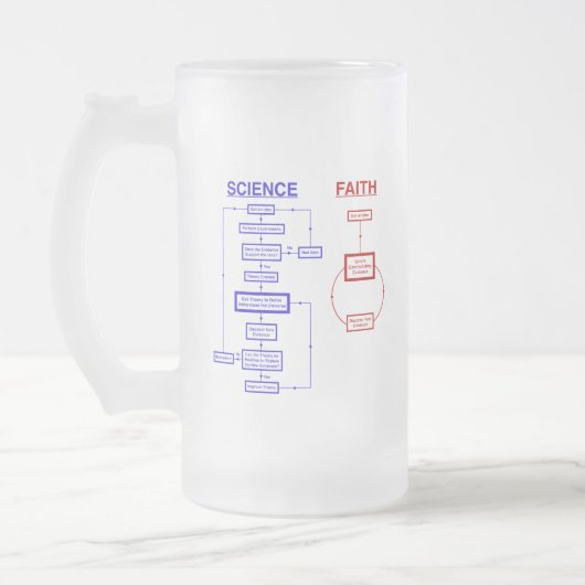 Wissenschaft gegen Glauben Mattglas Bierglas (Links)