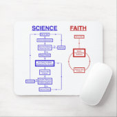 Wissenschaft gegen Glauben Mousepad (Mit Mouse)