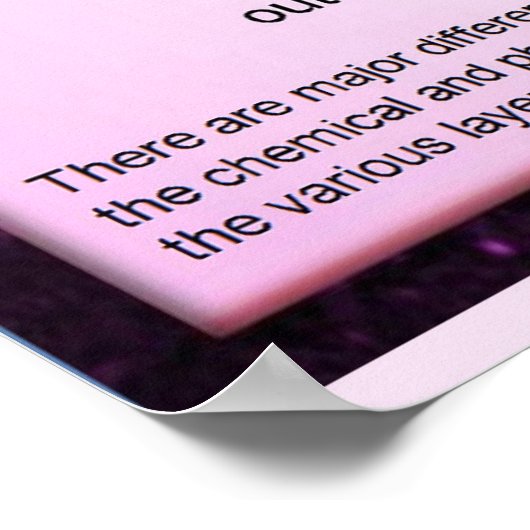 Wissenschaft, geografische Schichten der Erde Poster (Ecke)