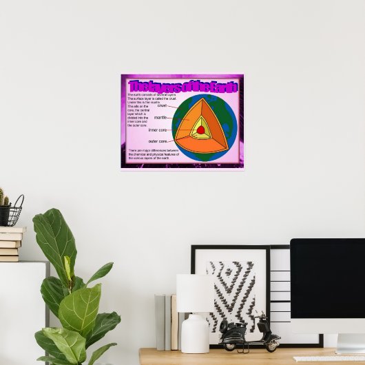 Wissenschaft, geografische Schichten der Erde Poster (Heimbüro)