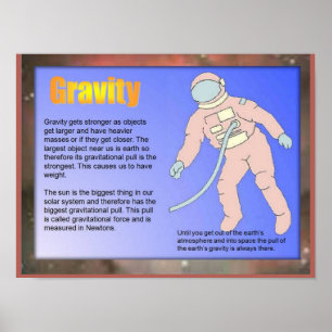 Wissenschaft, Gravitation Poster