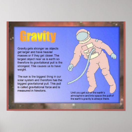 Wissenschaft, Gravitation Poster (Vorne)