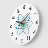 Wissenschaft Große Wanduhr (Winkel)