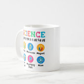 Wissenschaft hält dich neugierig kaffeetasse (Vorderseite Links)