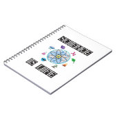 Wissenschaft ist Leben Notizblock (Linke Seite)