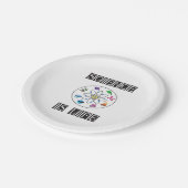 Wissenschaft ist Leben Pappteller (Schrägansicht)