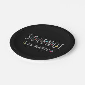 Wissenschaft ist Magie Pappteller (Schrägansicht)