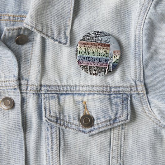 Wissenschaft ist wirklich button (Beispiel)