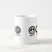 Wissenschaft Kaffeetasse (Mittel)