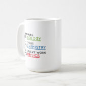 Wissenschaft Kaffeetasse (Vorderseite Links)