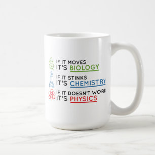Wissenschaft Kaffeetasse