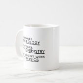 Wissenschaft Kaffeetasse (Vorderseite Links)