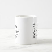 Wissenschaft Kaffeetasse (Mittel)