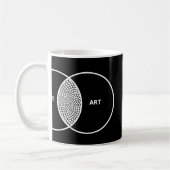 Wissenschaft/Kunst Venn Diagramm Kaffeetasse (Links)