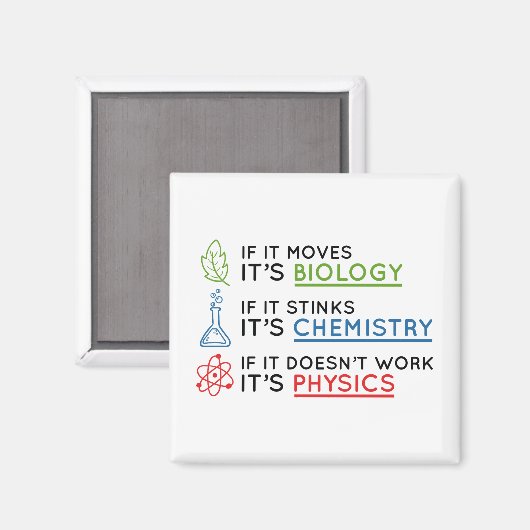 Wissenschaft Magnet (Vorderseite/Rückseite)