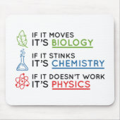 Wissenschaft Mousepad (Vorne)