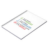 Wissenschaft Notizblock (Linke Seite)