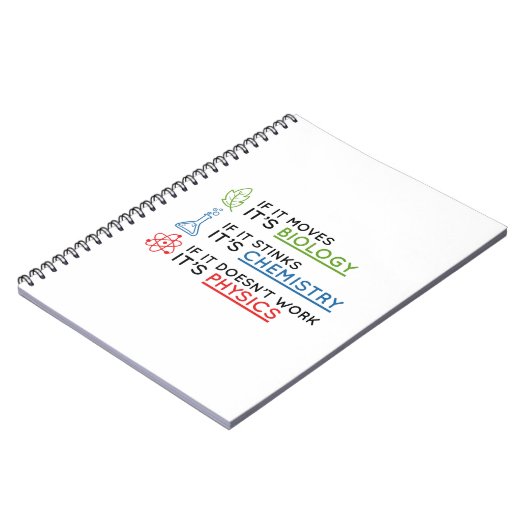 Wissenschaft Notizblock (Linke Seite)