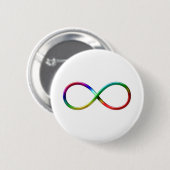 Wissenschaft ordnet | Aussenseiter-Geschenke an Button (Vorne & Hinten)