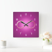 Wissenschaft ordnet | Aussenseiter-Geschenke an Quadratische Wanduhr (Zuhause)