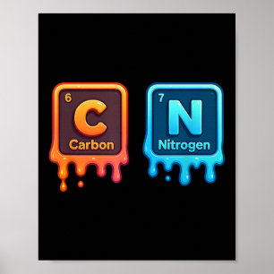 Wissenschaft Periodensystem 67 Meme Ästhetik Lusti Poster