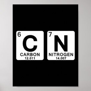 Wissenschaft Periodensystem 67 Meme Lehrer Lustig  Poster