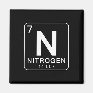 Wissenschaft Periodensystem 67 Meme Paar passend 6 Magnet