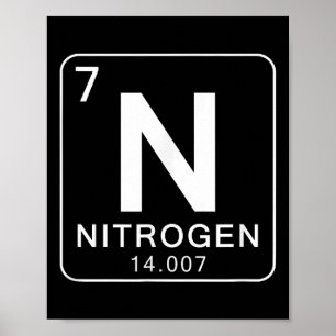 Wissenschaft Periodensystem 67 Meme Paar passend 6 Poster