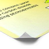 Wissenschaft, Pflanze, Autogramme, Lebensmittel Poster (Ecke)