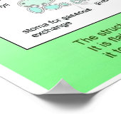 Wissenschaft, Pflanze, Blattstruktur Poster (Ecke)