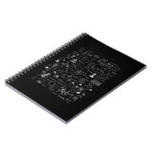 Wissenschaft Physik Mathematik Chemie Biologie Ast Notizblock (Linke Seite)