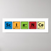 Wissenschaft Poster (Vorne)