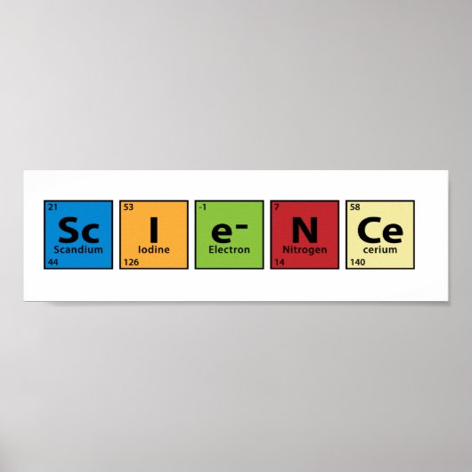 Wissenschaft Poster (Vorne)