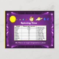 Wissenschaft, Sonnensystem, Pflanze, die Zeit dreh