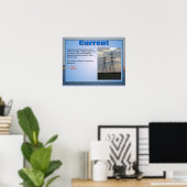 Wissenschaft, Strom Poster (Heimbüro)