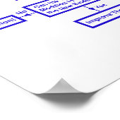 Wissenschaft und Glaube Poster (Ecke)