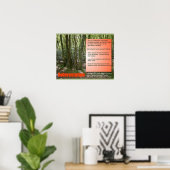 Wissenschaft und Wissenschaft Entwaldung Poster (Heimbüro)