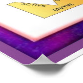 Wissenschaft, Verdauung, Enzyme am Arbeitsplatz Poster (Ecke)