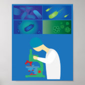 Wissenschaftler Poster (Vorne)