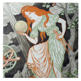 Wissenschaftlerinnen (Frauen in Wissenschaft und T Fliese