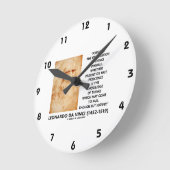 Wissenschaftliche Beobachtung Things möglich Presc Runde Wanduhr (Winkel)