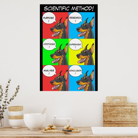 Wissenschaftliche Methode Dog Poster für Lehrer (Küche)