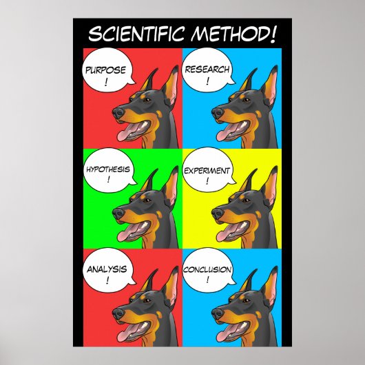 Wissenschaftliche Methode Dog Poster für Lehrer (Vorne)