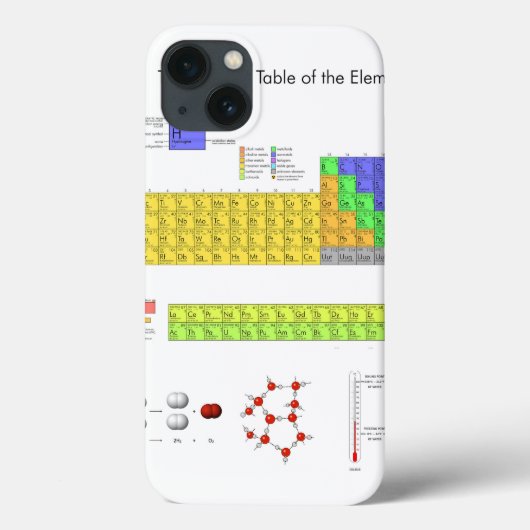 Wissenschaftliche Periodische Tabelle der Elemente Case-Mate iPhone Hülle (Rückseite)