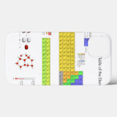 Wissenschaftliche Periodische Tabelle der Elemente Case-Mate iPhone Hülle (Rückseite (Horizontal))