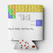 Wissenschaftliche Periodische Tabelle der Elemente Dosenkühler (Rückseite)