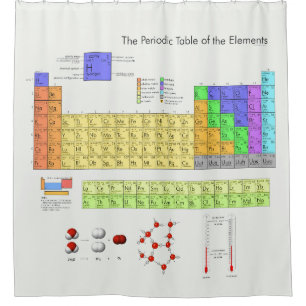 Wissenschaftliche Periodische Tabelle der Elemente Duschvorhang