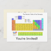 Wissenschaftliche Periodische Tabelle der Elemente Einladung (Vorne/Hinten)