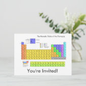 Wissenschaftliche Periodische Tabelle der Elemente Einladung (Stehend Vorderseite)